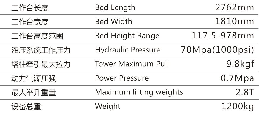 LR SJ-2