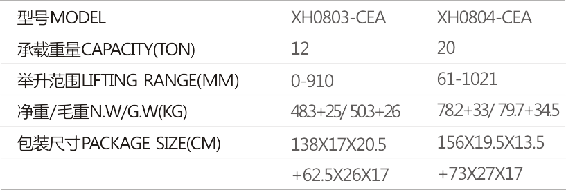 XH0803-CEA XH0804-CEA SJ