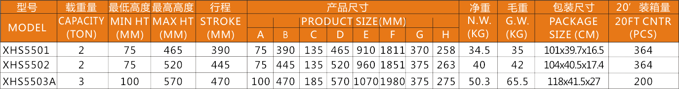 XHS5501 XHS5502 XHS5503A SJ-3