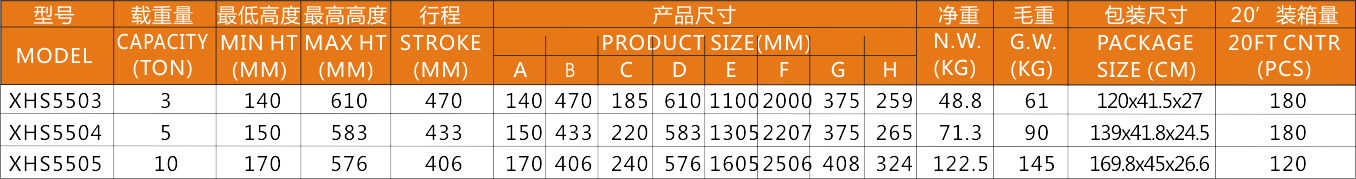 XHS5503 XHS5504 XHS5505 SJ-3