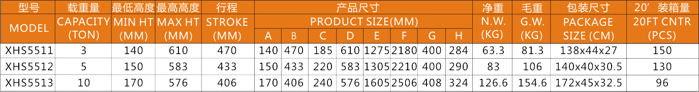 XHS5511 XHS5512 XHS5513 SJ-2